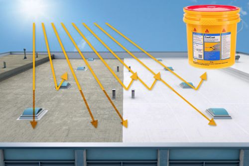 Sika® CoolCoat in Bangalore